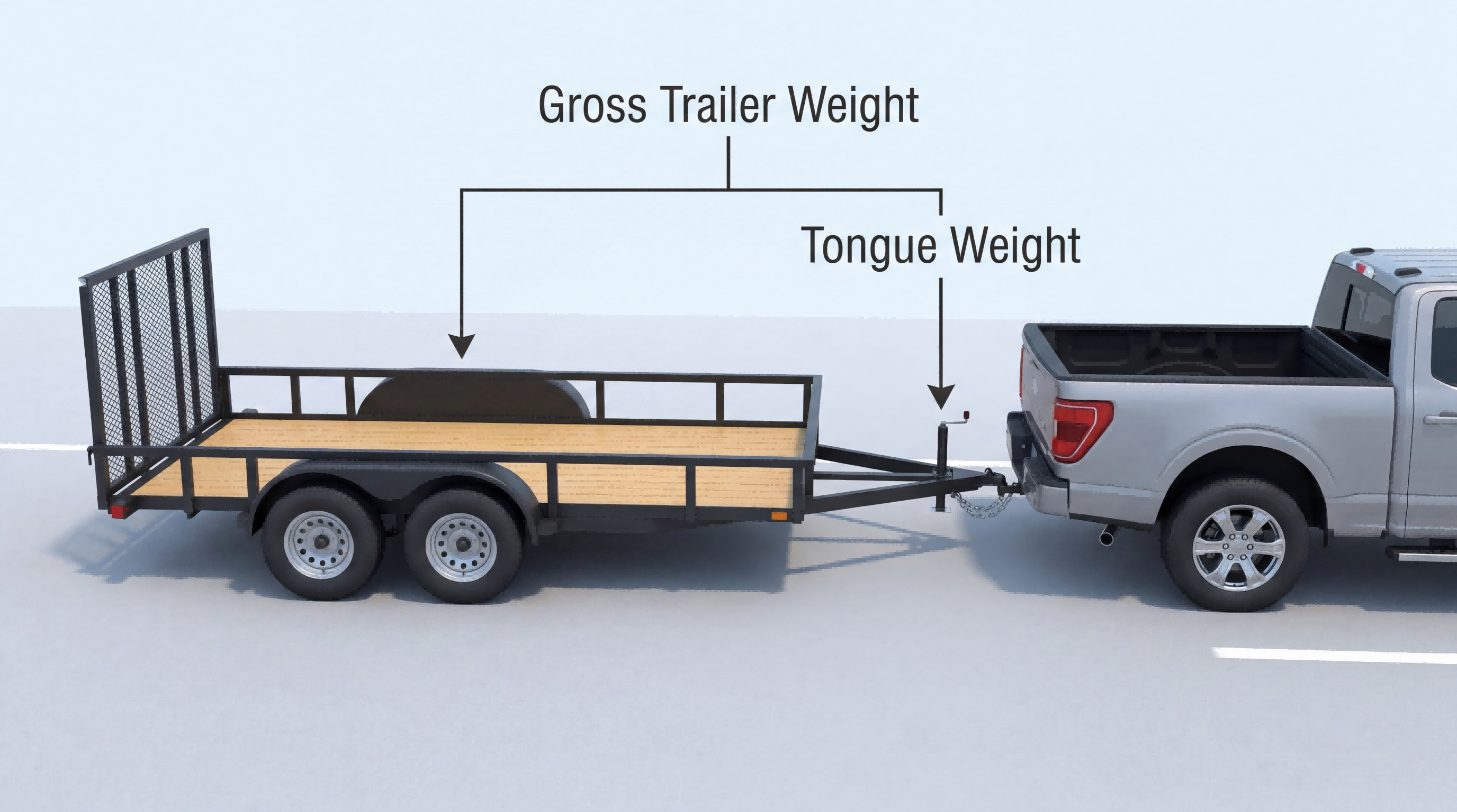 practical signs you may need more trailer jack capacity, including hard cranking, hitching difficulty, instability, early wear, and increased front-end load